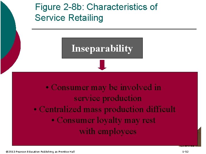 Figure 2 -8 b: Characteristics of Service Retailing Inseparability • Consumer may be involved