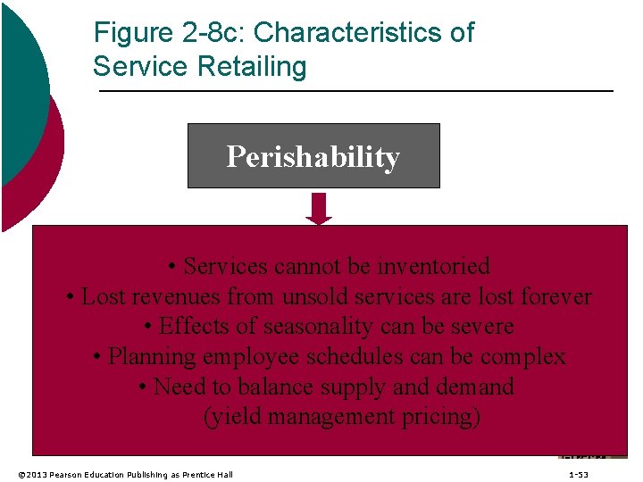 Figure 2 -8 c: Characteristics of Service Retailing Perishability • Services cannot be inventoried