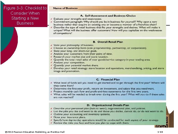 Figure 3 -3: Checklist to Consider When Starting a New Business © 2013 Pearson