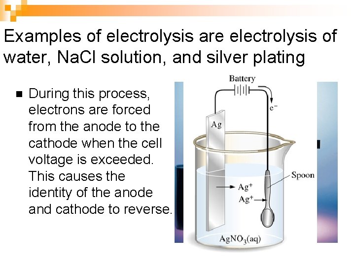 Examples of electrolysis are electrolysis of water, Na. Cl solution, and silver plating n