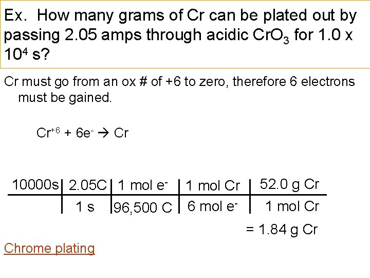 Ex. How many grams of Cr can be plated out by passing 2. 05