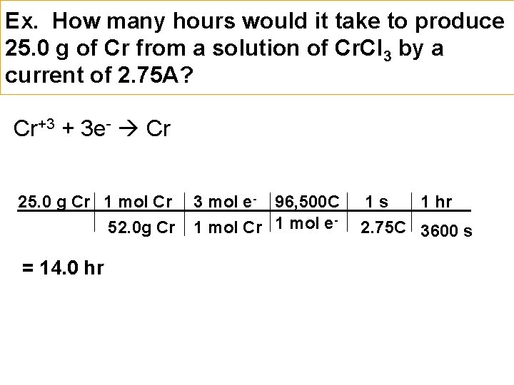 Ex. How many hours would it take to produce 25. 0 g of Cr