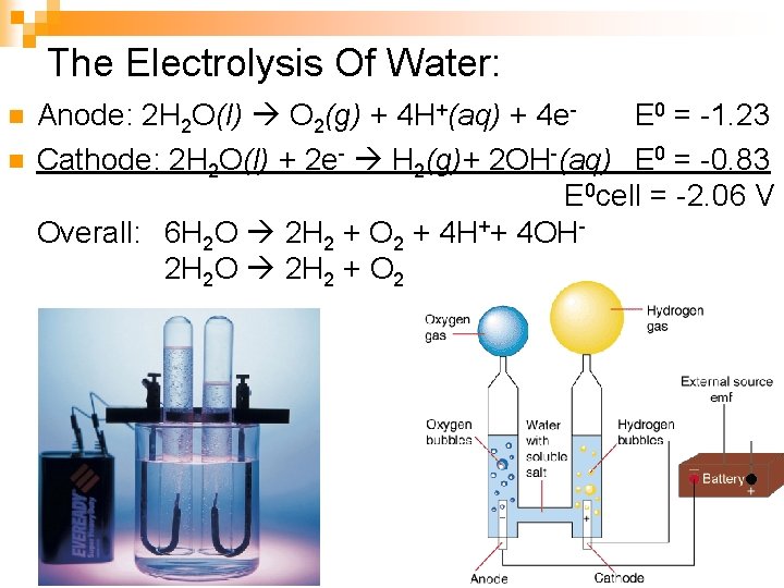 The Electrolysis Of Water: n n Anode: 2 H 2 O(l) O 2(g) +