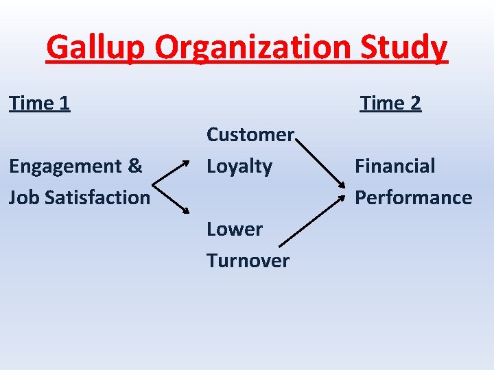 Gallup Organization Study Time 1 Engagement & Job Satisfaction Time 2 Customer Loyalty Lower