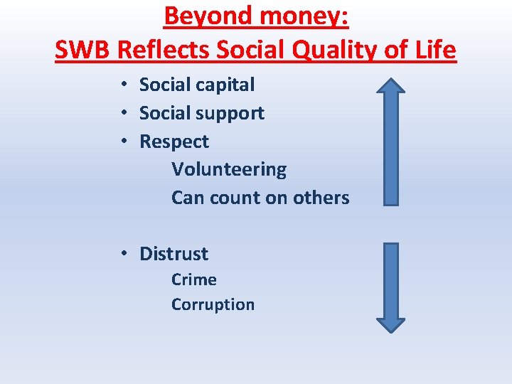 Beyond money: SWB Reflects Social Quality of Life • Social capital • Social support