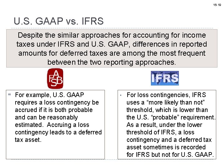 16 -19 U. S. GAAP vs. IFRS Despite the similar approaches for accounting for