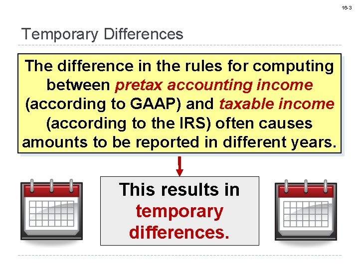 16 -3 Temporary Differences The difference in the rules for computing between pretax accounting