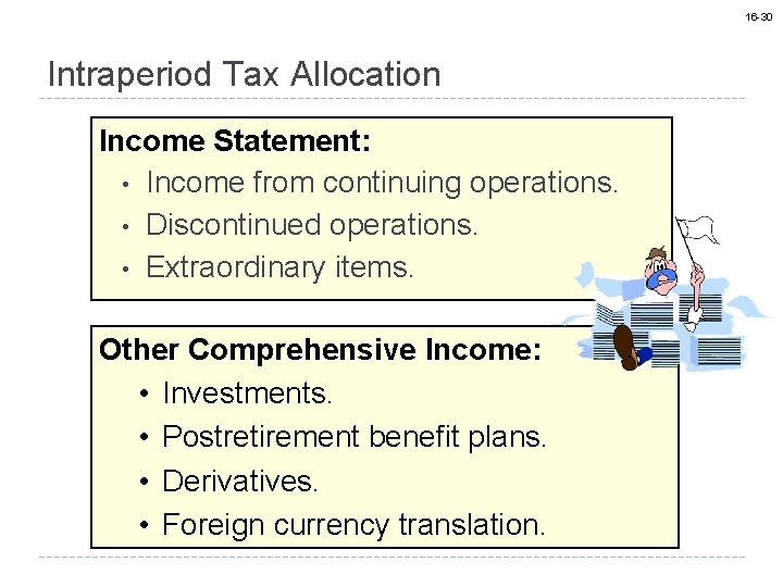 16 -30 Intraperiod Tax Allocation Income Statement: • Income from continuing operations. • Discontinued