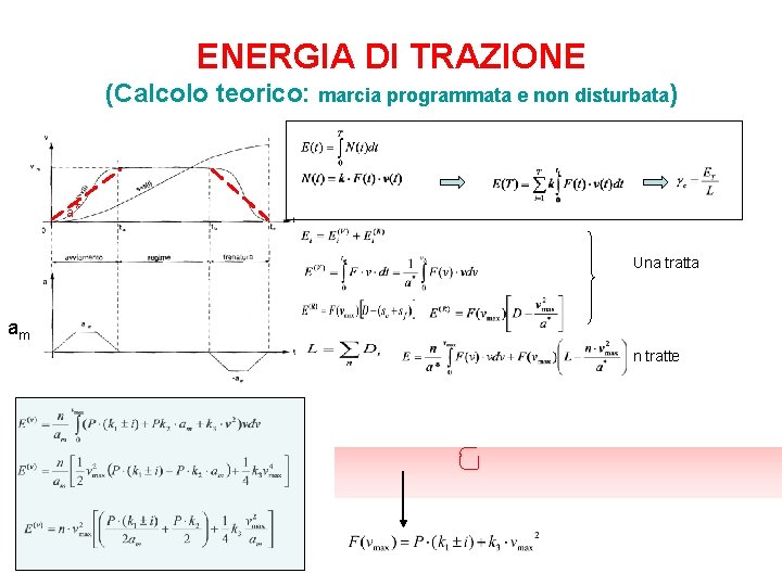 ENERGIA DI TRAZIONE (Calcolo teorico: marcia programmata e non disturbata) a* Una tratta am ENERGIA DI TRAZIONE (Calcolo teorico: marcia programmata e non disturbata) a* Una tratta am