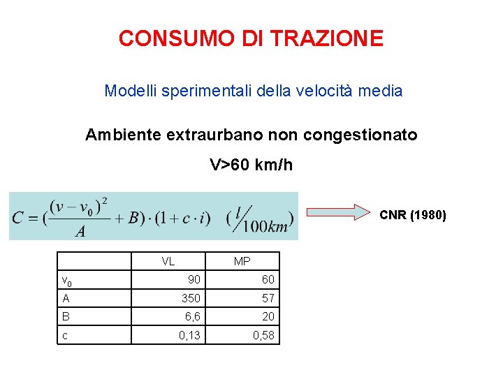 CONSUMO DI TRAZIONE Modelli sperimentali della velocità media Ambiente extraurbano non congestionato V>60 km/h CONSUMO DI TRAZIONE Modelli sperimentali della velocità media Ambiente extraurbano non congestionato V>60 km/h