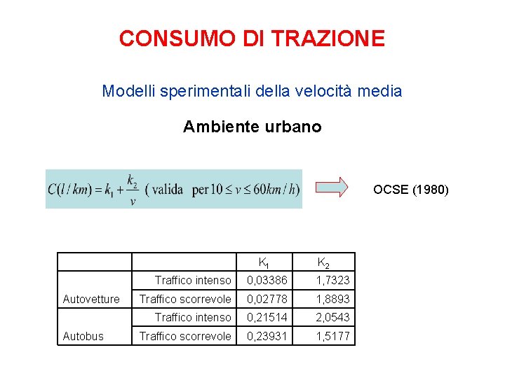 CONSUMO DI TRAZIONE Modelli sperimentali della velocità media Ambiente urbano OCSE (1980) Autovetture Autobus CONSUMO DI TRAZIONE Modelli sperimentali della velocità media Ambiente urbano OCSE (1980) Autovetture Autobus