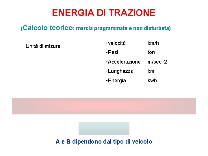 ENERGIA DI TRAZIONE (Calcolo teorico: marcia programmata e non disturbata) Unità di misura • ENERGIA DI TRAZIONE (Calcolo teorico: marcia programmata e non disturbata) Unità di misura •