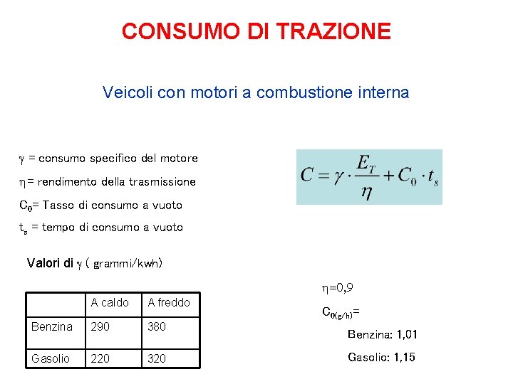 CONSUMO DI TRAZIONE Veicoli con motori a combustione interna g = consumo specifico del CONSUMO DI TRAZIONE Veicoli con motori a combustione interna g = consumo specifico del