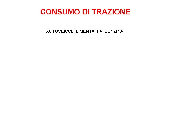 CONSUMO DI TRAZIONE AUTOVEICOLI LIMENTATI A BENZINA CONSUMO DI TRAZIONE AUTOVEICOLI LIMENTATI A BENZINA