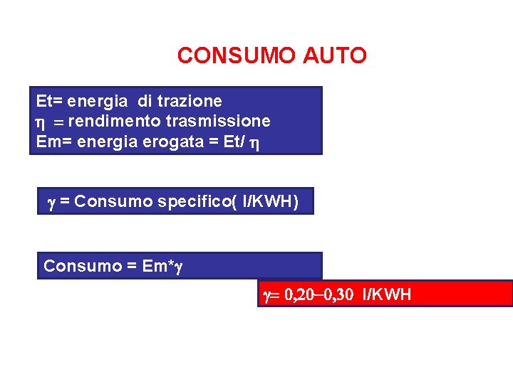 CONSUMO AUTO Et= energia di trazione h = rendimento trasmissione Em= energia erogata = CONSUMO AUTO Et= energia di trazione h = rendimento trasmissione Em= energia erogata =