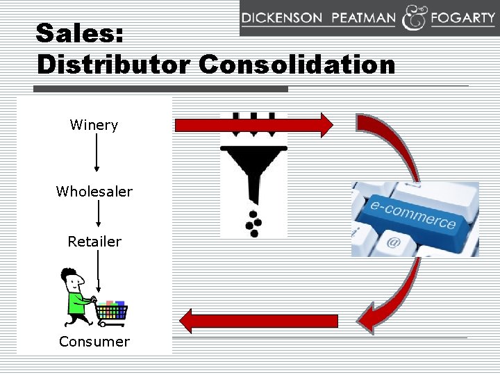Sales: Distributor Consolidation Winery Wholesaler Retailer Consumer 