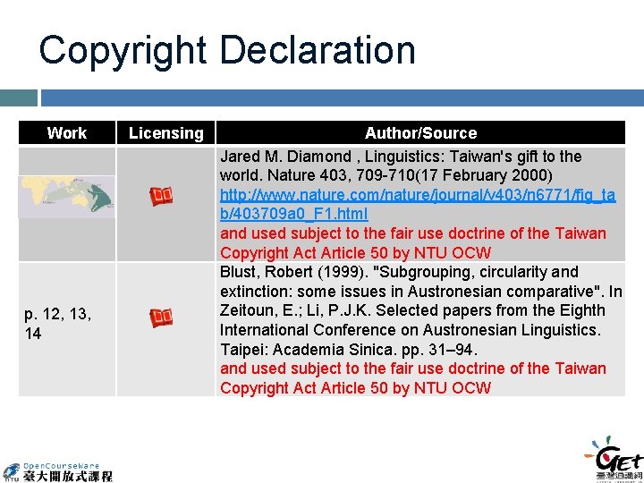 Copyright Declaration Work p. 12, 13, 14 Licensing Author/Source Jared M. Diamond , Linguistics: