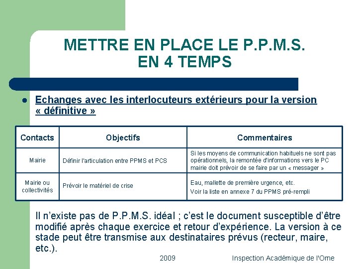 METTRE EN PLACE LE P. P. M. S. EN 4 TEMPS l Echanges avec