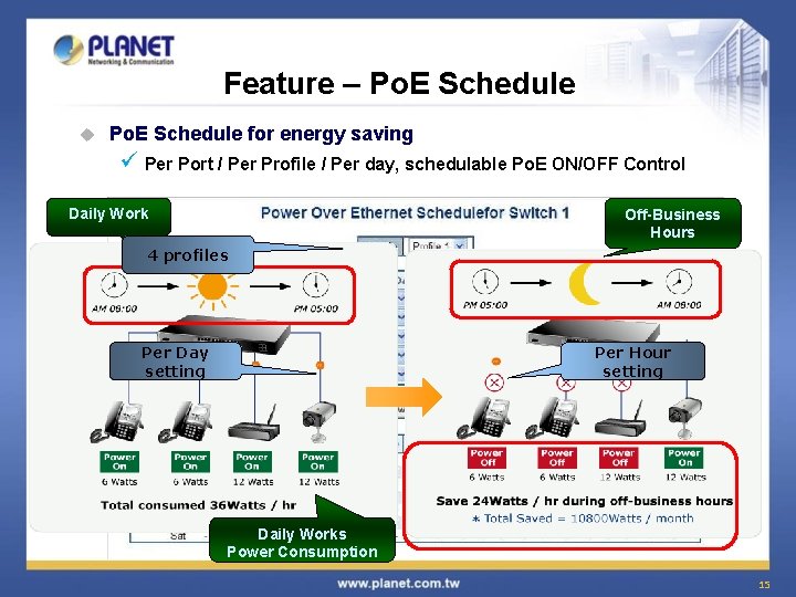 Feature – Po. E Schedule u Po. E Schedule for energy saving ü Per