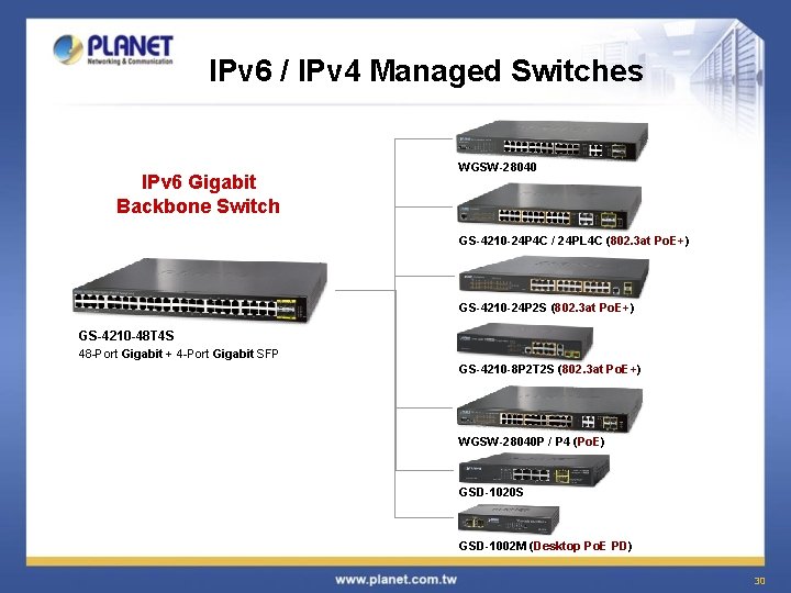 IPv 6 / IPv 4 Managed Switches IPv 6 Gigabit Backbone Switch WGSW-28040 GS-4210