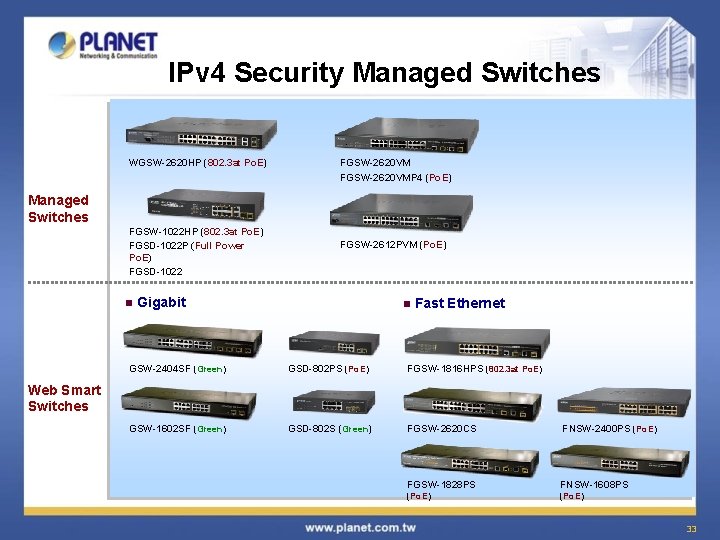 IPv 4 Security Managed Switches WGSW-2620 HP (802. 3 at Po. E) FGSW-2620 VMP