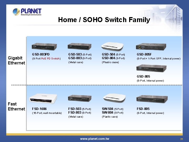 Home / SOHO Switch Family Gigabit Ethernet GSD-803 PD (8 -Port Po. E PD