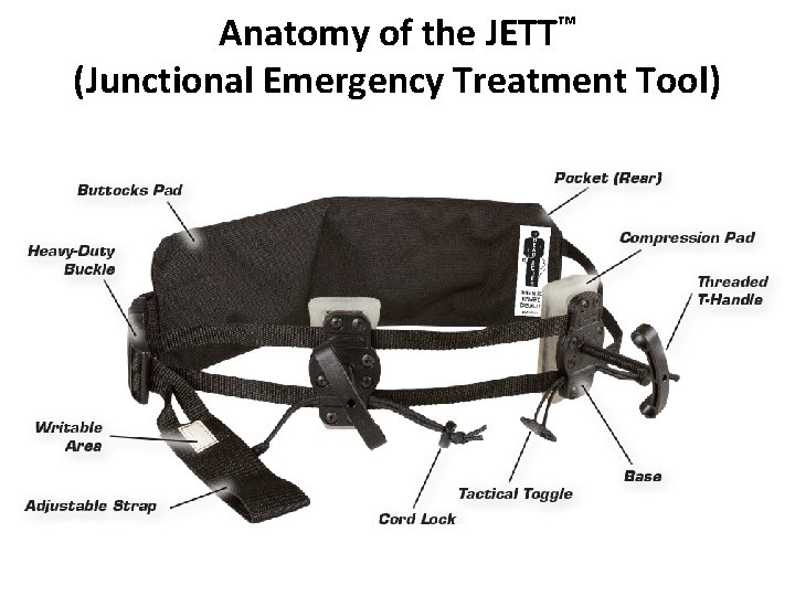 Anatomy of the JETT™ (Junctional Emergency Treatment Tool) 