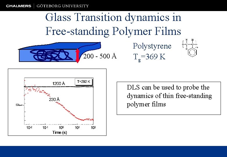 Glass Transition dynamics in Free-standing Polymer Films 200 - 500 Å Polystyrene Tg=369 K