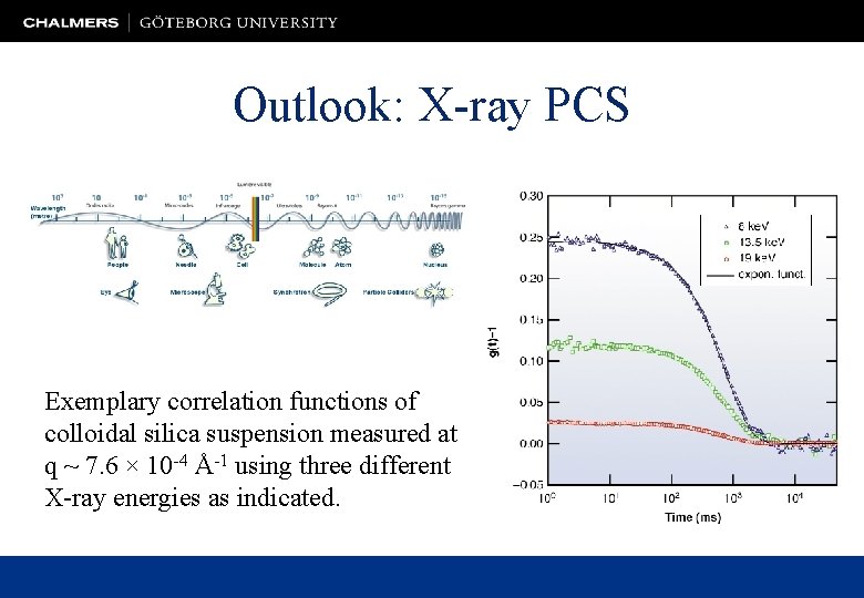 Outlook: X-ray PCS Exemplary correlation functions of colloidal silica suspension measured at q ~