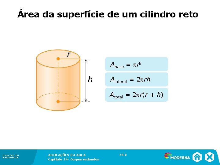 Área da superfície de um cilindro reto Abase = r 2 Alateral = Área da superfície de um cilindro reto Abase = r 2 Alateral =