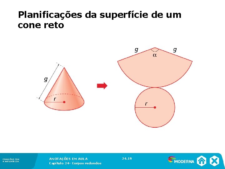 Planificações da superfície de um cone reto CONEXÕES COM A MATEMÁTICA ANOTAÇÕES EM Planificações da superfície de um cone reto CONEXÕES COM A MATEMÁTICA ANOTAÇÕES EM