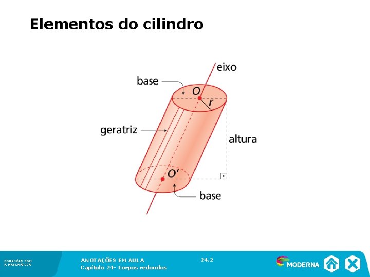 Elementos do cilindro CONEXÕES COM A MATEMÁTICA ANOTAÇÕES EM AULA 1––Conjuntos Capítulo 24 Elementos do cilindro CONEXÕES COM A MATEMÁTICA ANOTAÇÕES EM AULA 1––Conjuntos Capítulo 24
