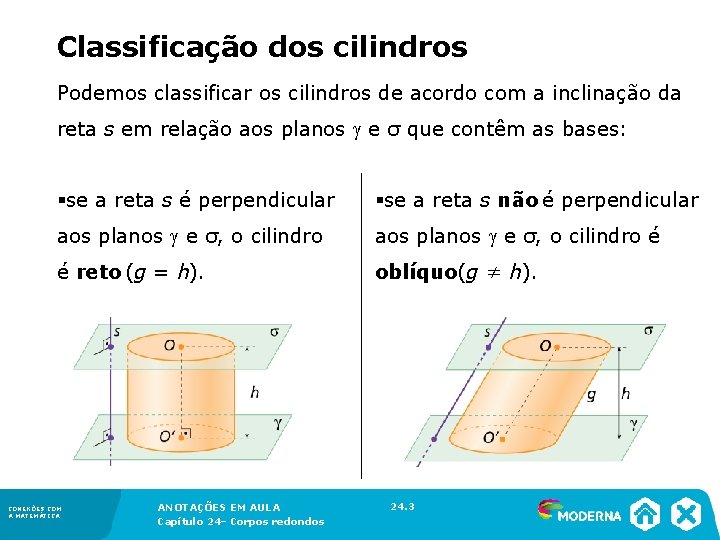 Classificação dos cilindros Podemos classificar os cilindros de acordo com a inclinação da Classificação dos cilindros Podemos classificar os cilindros de acordo com a inclinação da