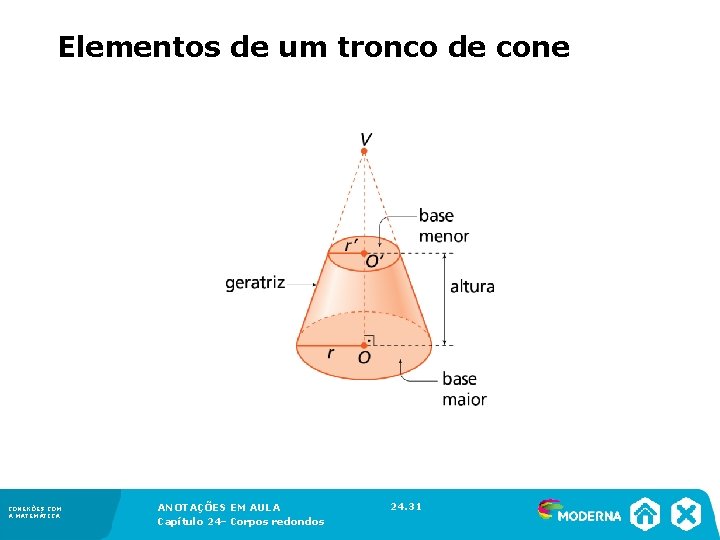 Elementos de um tronco de cone CONEXÕES COM A MATEMÁTICA ANOTAÇÕES EM AULA Elementos de um tronco de cone CONEXÕES COM A MATEMÁTICA ANOTAÇÕES EM AULA