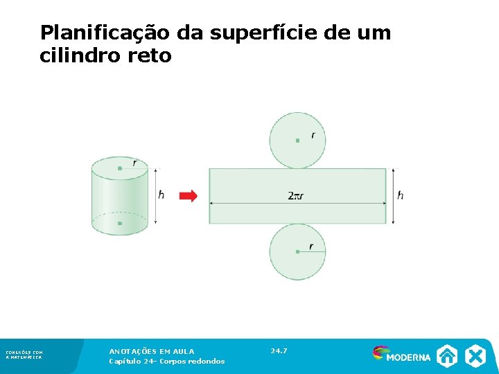 Planificação da superfície de um cilindro reto CONEXÕES COM A MATEMÁTICA ANOTAÇÕES EM Planificação da superfície de um cilindro reto CONEXÕES COM A MATEMÁTICA ANOTAÇÕES EM
