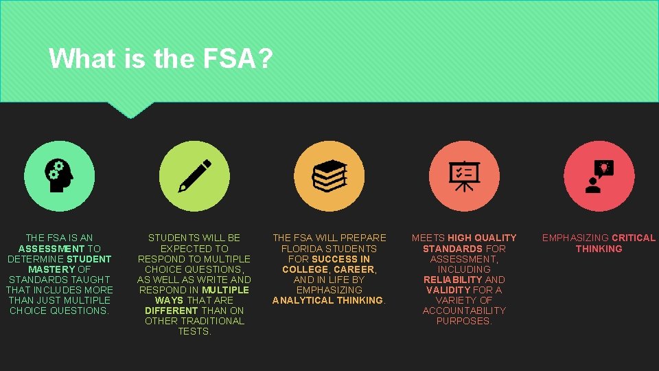 What is the FSA? THE FSA IS AN ASSESSMENT TO DETERMINE STUDENT MASTERY OF