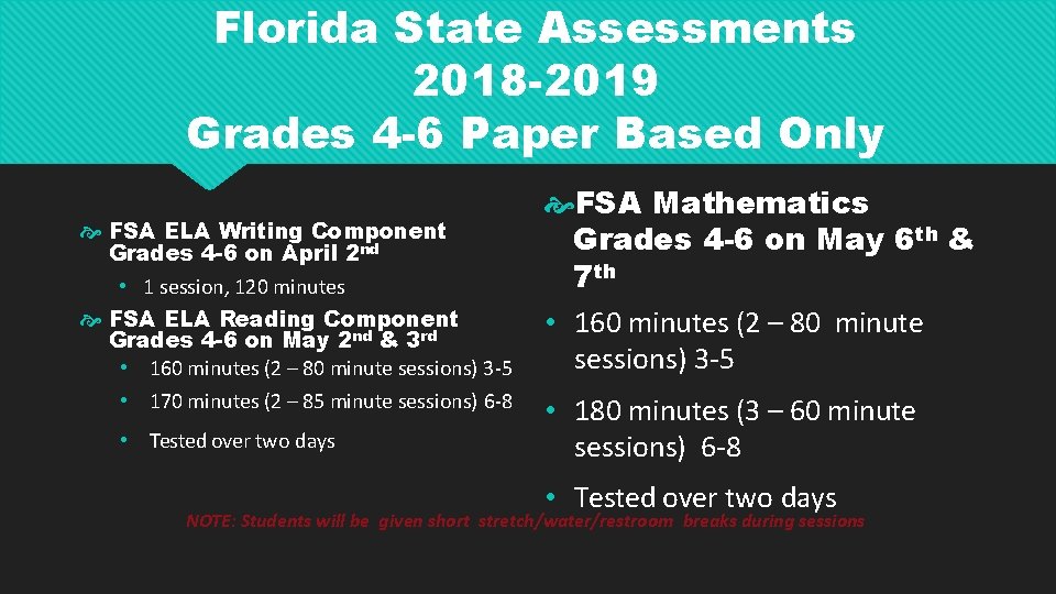 Florida State Assessments 2018 -2019 Grades 4 -6 Paper Based Only FSA ELA Writing