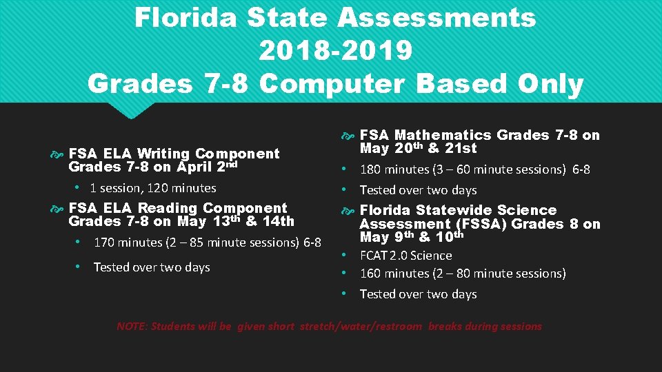 Florida State Assessments 2018 -2019 Grades 7 -8 Computer Based Only FSA ELA Writing