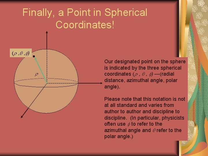 Finally, a Point in Spherical Coordinates! ( , , ) Our designated point on