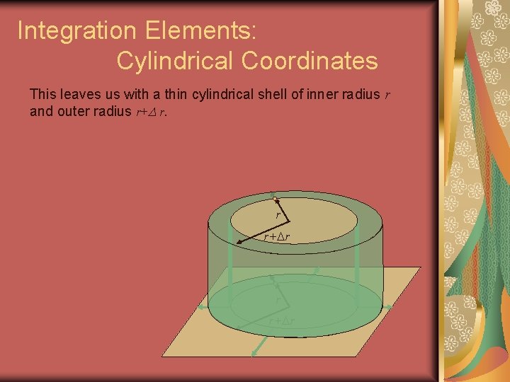 Integration Elements: Cylindrical Coordinates This leaves us with a thin cylindrical shell of inner