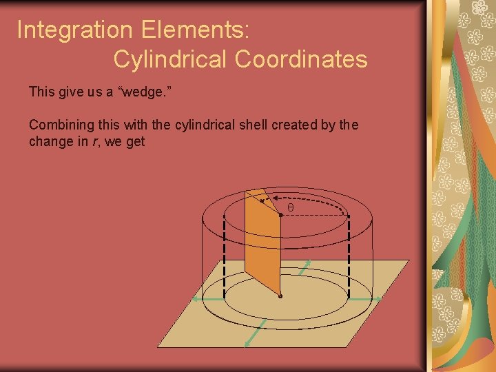 Integration Elements: Cylindrical Coordinates This give us a “wedge. ” Combining this with the