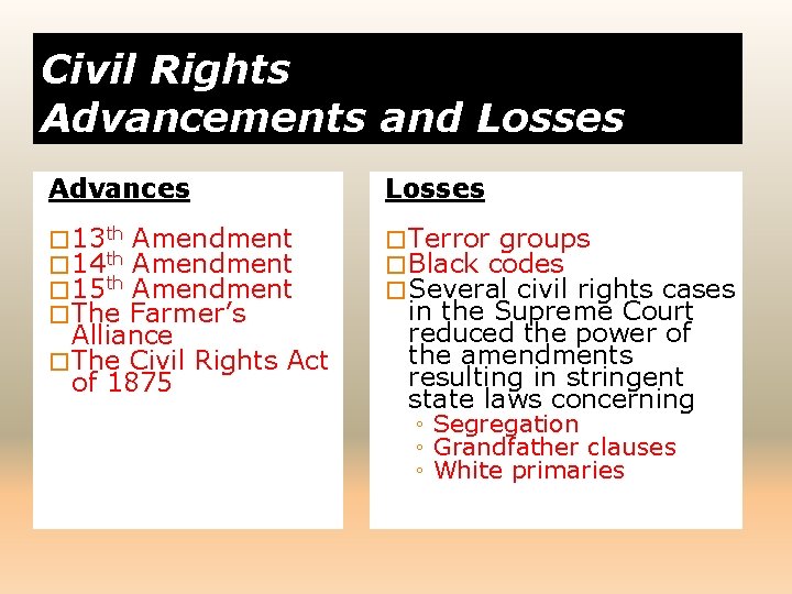 Civil Rights Advancements and Losses Advances Losses � 13 th Amendment � 14 th