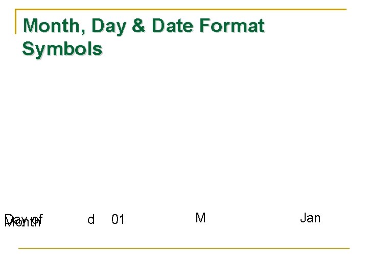 Month, Day & Date Format Symbols Day of Month d 01 M Jan 