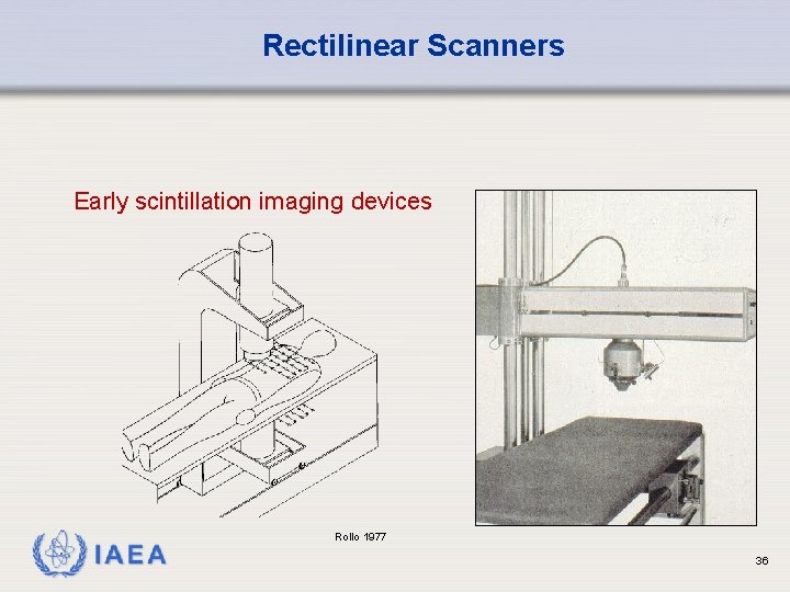 Rectilinear Scanners Early scintillation imaging devices IAEA Rollo 1977 36 