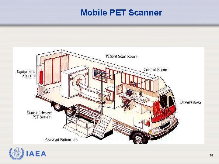 Mobile PET Scanner IAEA 39 