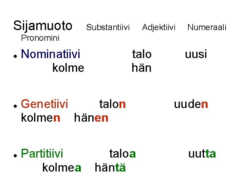 Sijamuoto Substantiivi Adjektiivi Numeraali Pronomini Nominatiivi kolme talo hän Genetiivi talon kolmen hänen Partitiivi