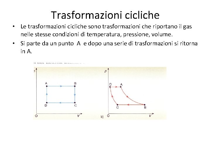 Trasformazioni cicliche • Le trasformazioni cicliche sono trasformazioni che riportano il gas nelle stesse