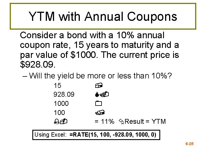 YTM with Annual Coupons Consider a bond with a 10% annual coupon rate, 15