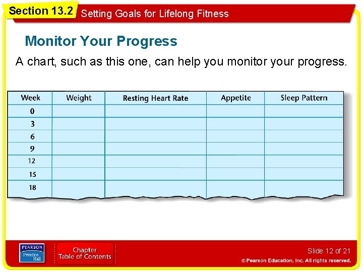 Section 13. 2 Setting Goals for Lifelong Fitness Monitor Your Progress A chart, such