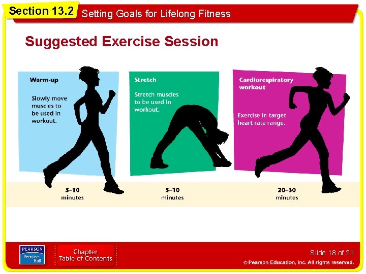 Section 13. 2 Setting Goals for Lifelong Fitness Suggested Exercise Session Slide 18 of